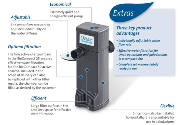 Oase BioCompact 25 240 ltr/t 5watt indvendigt filt